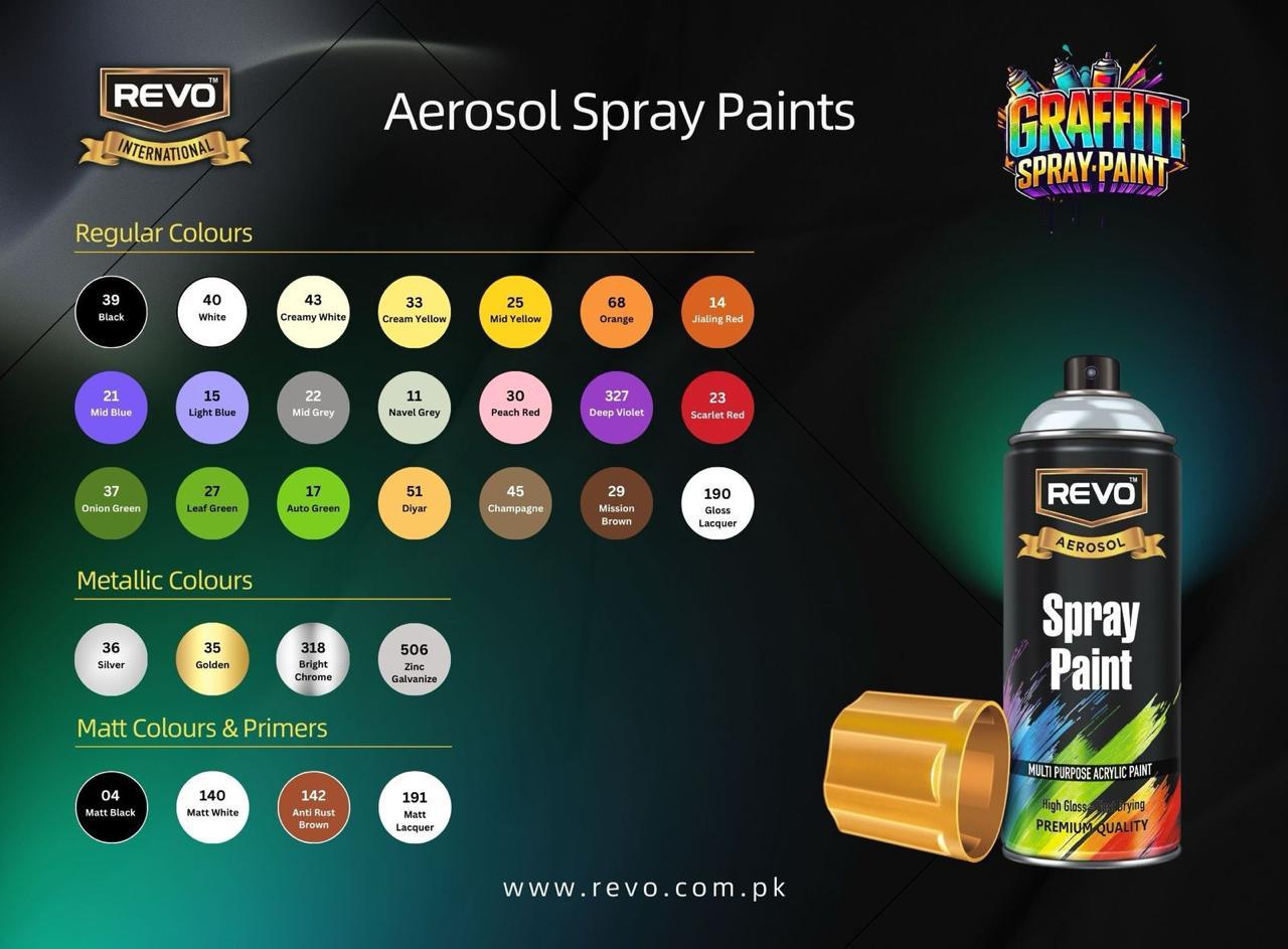 Spray Paint
